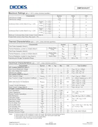 DMP2035UVT-13 Datasheet Pagina 2
