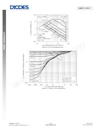 DMP6110SVT-13 Datenblatt Seite 5