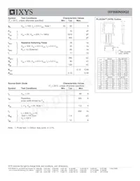 IXFB80N50Q2數據表 頁面 2