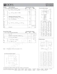 IXFT12N100F Datenblatt Seite 2