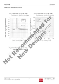 R5011FNX Datenblatt Seite 8