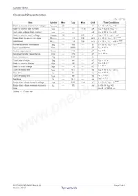 RJK0391DPA-00#J5A Datasheet Page 2