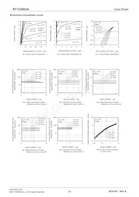 RT1C060UNTR Datasheet Pagina 3