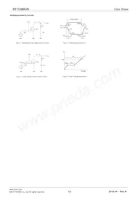 RT1C060UNTR Datasheet Pagina 5