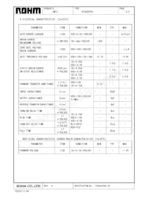 RTU002P02T106 Datasheet Pagina 2