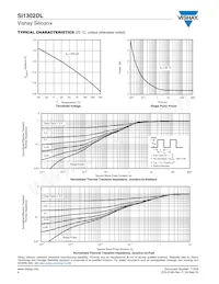 SI1302DL-T1-GE3 Datasheet Page 4