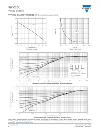 SI1302DL-T1-GE3 Datenblatt Seite 4