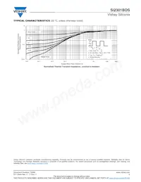 SI2301BDS-T1-GE3 Datasheet Page 5