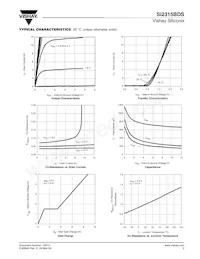 SI2315BDS-T1-GE3 Datasheet Pagina 3