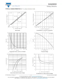 SI3429EDV-T1-GE3 Datenblatt Seite 4