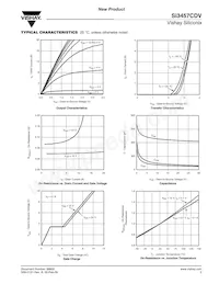 SI3457CDV-T1-E3 Datasheet Pagina 3