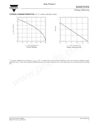 SI3457CDV-T1-E3 Datasheet Pagina 5