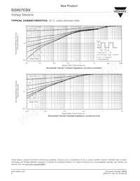 SI3457CDV-T1-E3 Datasheet Pagina 6