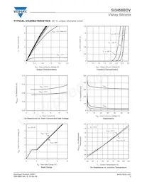 SI3458BDV-T1-GE3 Datasheet Pagina 3