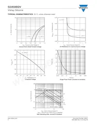 SI3458BDV-T1-GE3 Datasheet Pagina 4