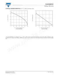 SI3458BDV-T1-GE3 Datasheet Pagina 5