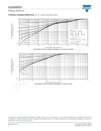 SI3458BDV-T1-GE3 Datasheet Pagina 6