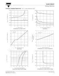 SI4410BDY-T1-GE3 Datasheet Pagina 3