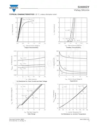 SI4666DY-T1-GE3 Datasheet Pagina 3