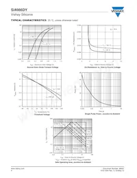 SI4666DY-T1-GE3 Datasheet Pagina 4