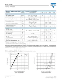 SI7820DN-T1-E3 Datasheet Pagina 2