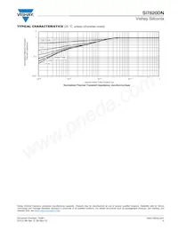 SI7820DN-T1-E3 Datasheet Pagina 5