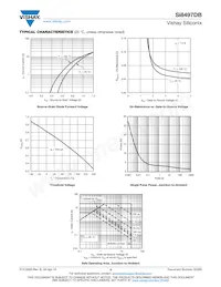 SI8497DB-T2-E1 Datasheet Pagina 4