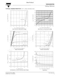 SIB406EDK-T1-GE3 Datasheet Pagina 3