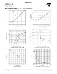 SIB406EDK-T1-GE3 Datasheet Pagina 4