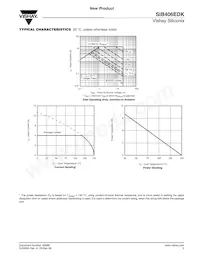 SIB406EDK-T1-GE3 Datasheet Pagina 5