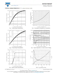SIHG61N65EF-GE3 Datenblatt Seite 3