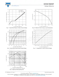 SIHG61N65EF-GE3 Datenblatt Seite 4