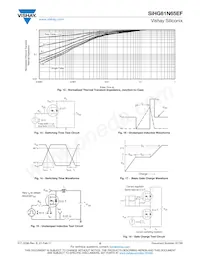 SIHG61N65EF-GE3 Datenblatt Seite 5