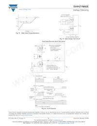 SIHH21N60E-T1-GE3 Datasheet Pagina 6