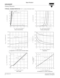 SIR492DP-T1-GE3 Datasheet Pagina 4