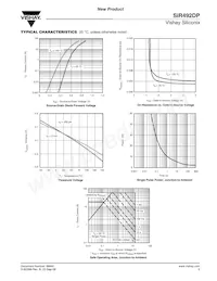 SIR492DP-T1-GE3 Datasheet Pagina 5