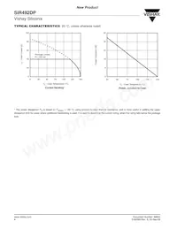 SIR492DP-T1-GE3 Datasheet Pagina 6