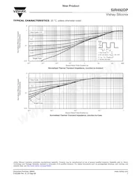 SIR492DP-T1-GE3 Datasheet Pagina 7