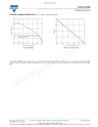 SISA10DN-T1-GE3 Datasheet Pagina 5