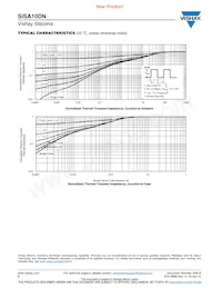 SISA10DN-T1-GE3 Datasheet Pagina 6