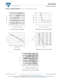 SISA72DN-T1-GE3 Datasheet Pagina 4