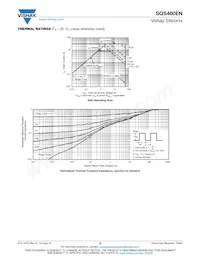 SQS460EN-T1_GE3 Datenblatt Seite 5