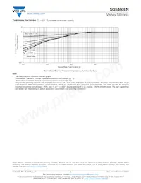 SQS460EN-T1_GE3 Datasheet Pagina 6