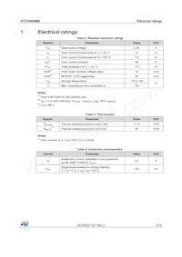 STD16N60M2 Datasheet Pagina 3