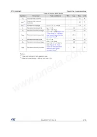 STD16N60M2 Datasheet Pagina 5