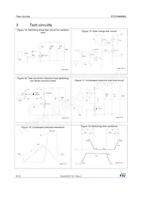 STD16N60M2 Datasheet Pagina 8