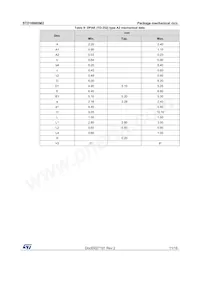 STD16N60M2 Datasheet Pagina 11