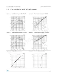 STF8NK100Z Datasheet Pagina 5