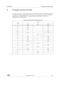 STU7NF25數據表 頁面 9