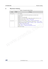 STW48N60DM2 Datasheet Pagina 11